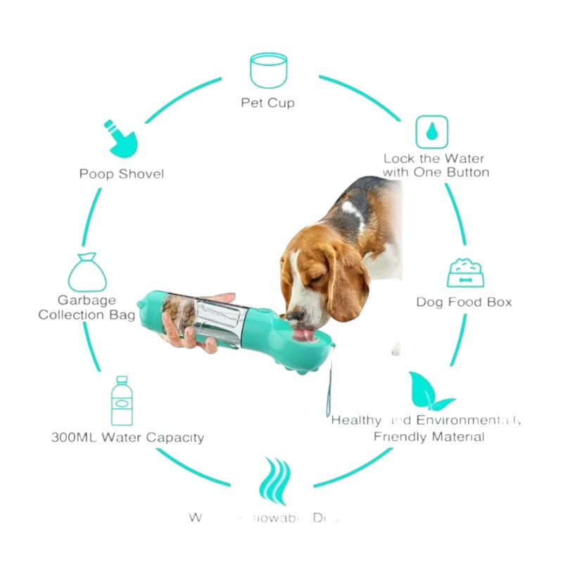Outdoor Travel Pet Water Bottle Portable Dog Cat Drinking Bowl Water Dispenser Feeder with Shovel for All Pets